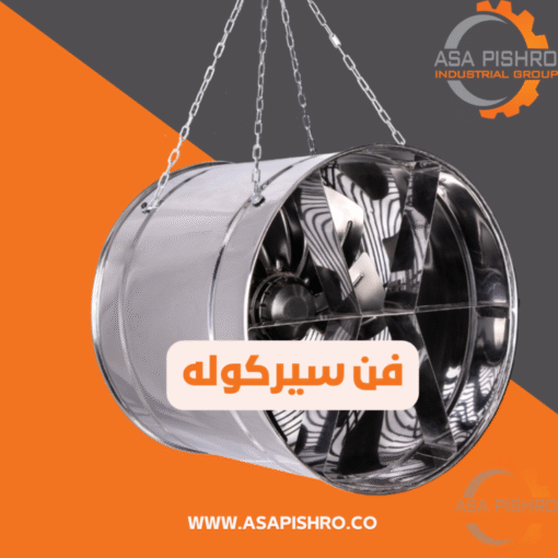 فن سیرکوله