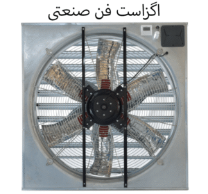 اگزاست فن صنعتی