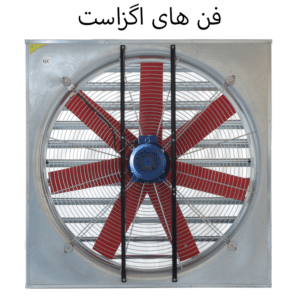 فن های اگزاست