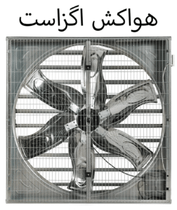 هواکش اگزاست
