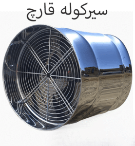 سیرکوله قارچ