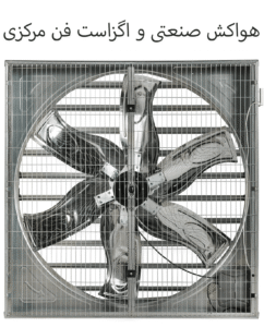 هواکش مرکزی و اگزاست فن مرکزی